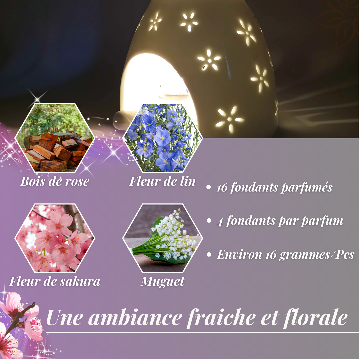 Coffret Cadeau Floral - Fêtes des mères - Printemps - 16 fondants & 1 Brûle Parfum